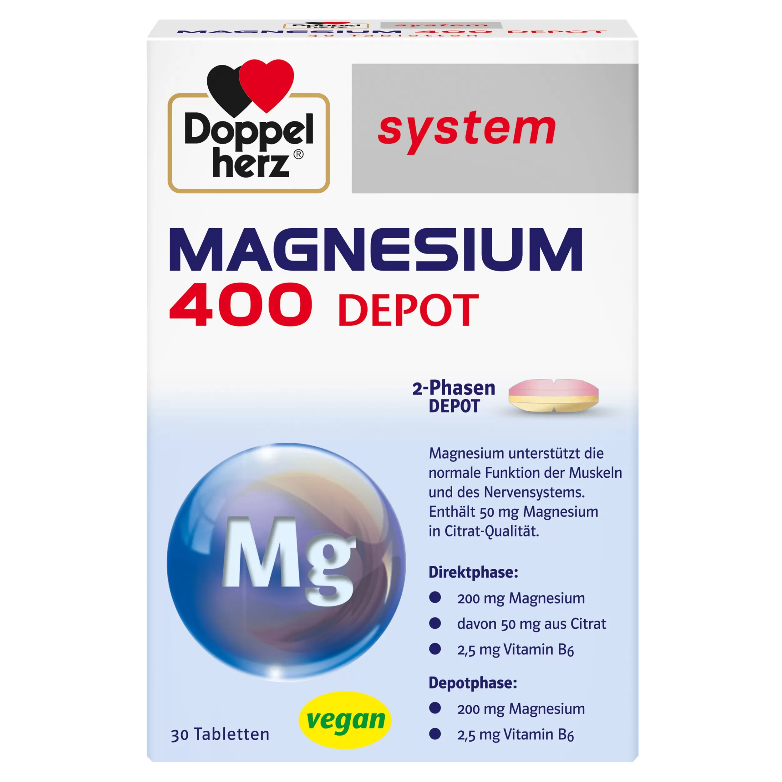 Doppelherz system Magnezij 400 DEPO